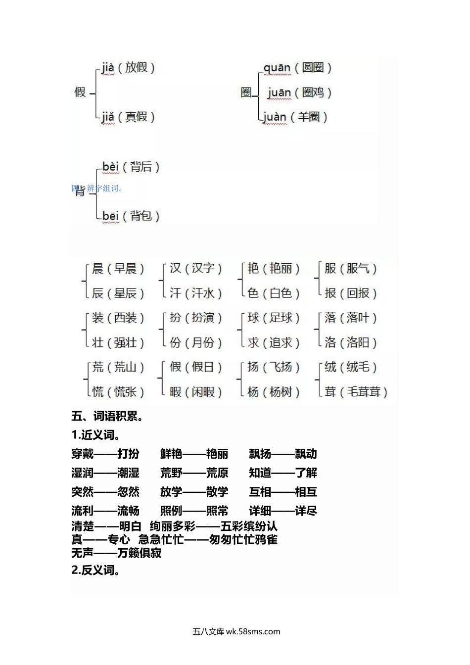 小学三年级语文上册_3-8-1-1、复习、知识点、归纳汇总_人教版_小学三年级上册语文期中各单元的考试复习要点.docx_第3页