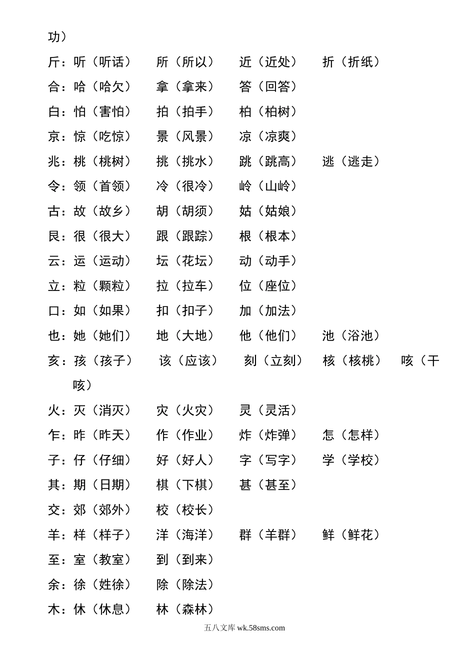 小学二年级语文上册_3-7-1-2、练习题、作业、试题、试卷_通用_二年级语文上册加偏旁-换偏旁归类.doc_第2页