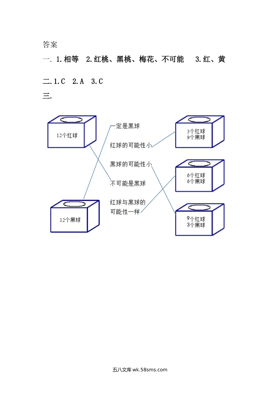 小学四年级数学上册_3-9-3-2、练习题、作业、试题、试卷_北师大版_课时练_第八单元 可能性_8.2 定性描述可能性的大小.docx_第2页