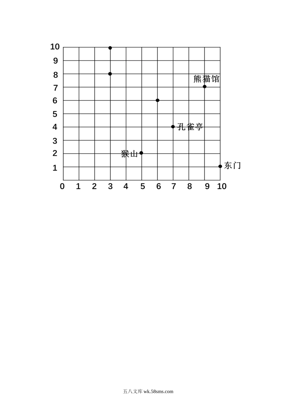 小学四年级数学上册_3-9-3-2、练习题、作业、试题、试卷_北师大版_课时练_第五单元  方向和位置_5.3 在方格纸上用数对确定位置（2）.docx_第2页