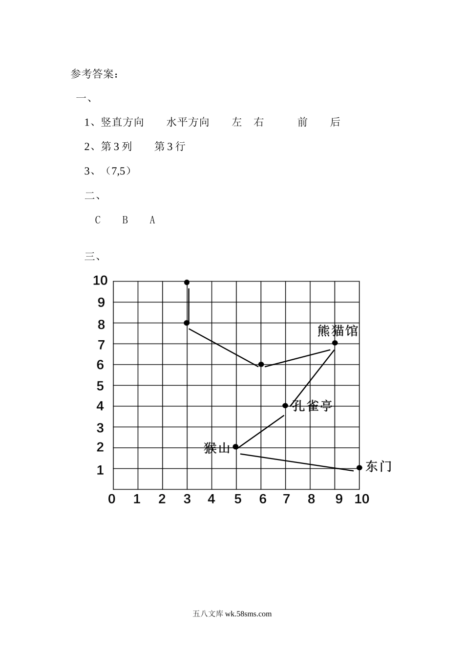 小学四年级数学上册_3-9-3-2、练习题、作业、试题、试卷_北师大版_课时练_第五单元  方向和位置_5.3 在方格纸上用数对确定位置（2）.docx_第3页