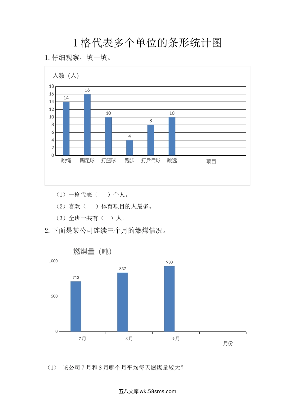 小学四年级数学上册_3-9-3-2、练习题、作业、试题、试卷_青岛版_课时练_第八单元  条形统计图_8.2 1格代表多个单位的条形统计图.docx_第1页