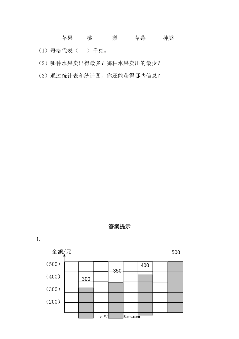 小学四年级数学上册_3-9-3-2、练习题、作业、试题、试卷_青岛版_课时练_总复习_z.5 条形统计图.docx_第3页