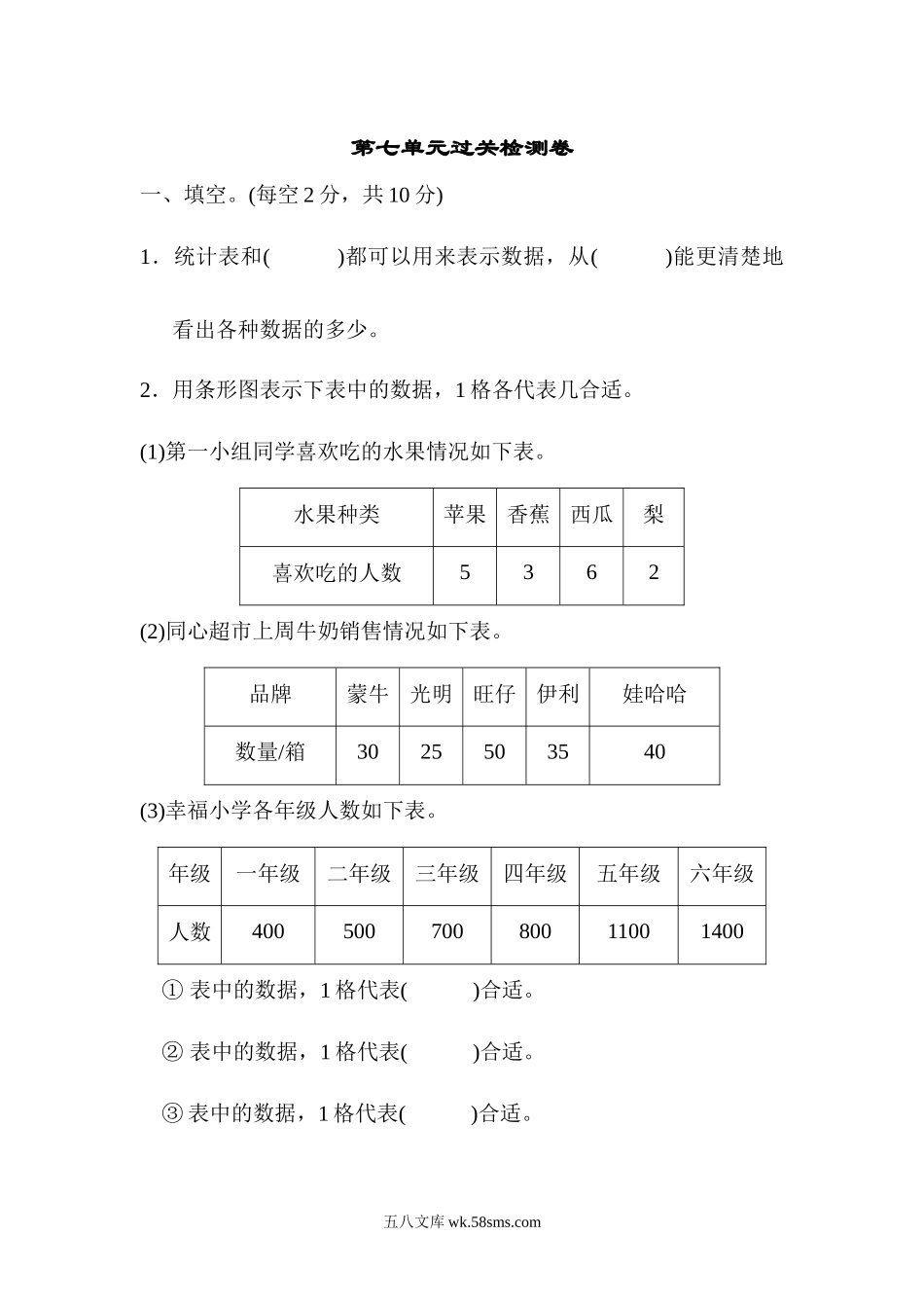 小学四年级数学上册_3-9-3-2、练习题、作业、试题、试卷_人教版_单元测试卷_人教版四年级数学上册单元测试试卷-第7单元-条形统计图+答案-第七单元过关检测卷.docx_第1页