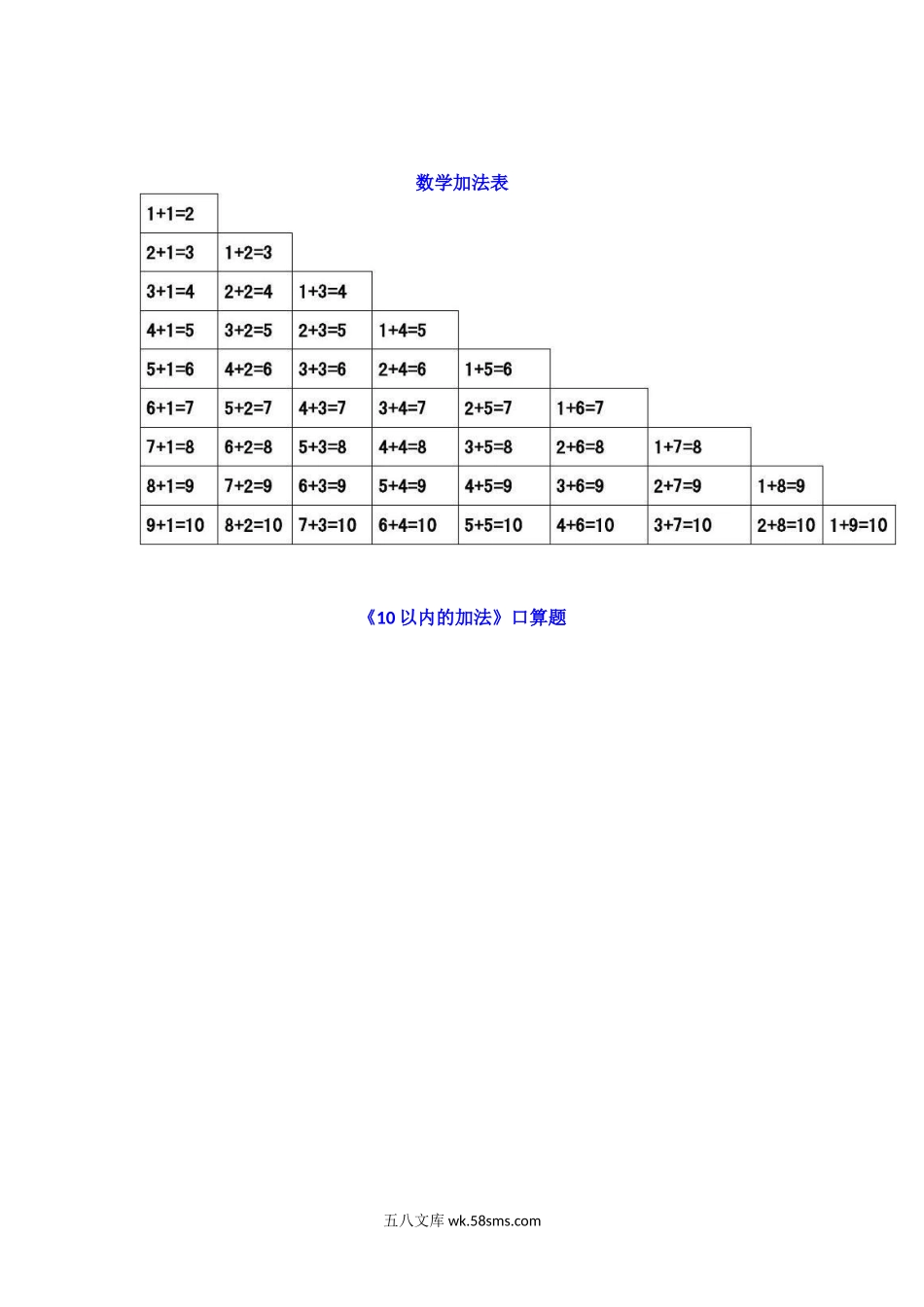 小学一年级数学上册_3-6-3-2、练习题、作业、试题、试卷_通用_小学一年级上册-数学《10以内的加法》口算必背基础+练习题大全！.docx_第1页