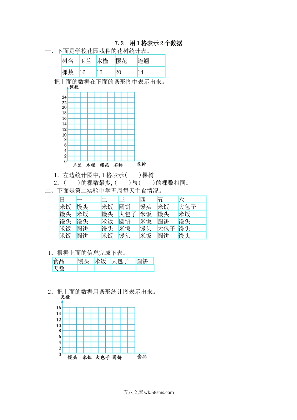 小学四年级数学上册_3-9-3-2、练习题、作业、试题、试卷_人教版_课时练_人教版四年级数学上册一课一练课时练（含答案）7.2 用1格表示2个数据.docx_第1页