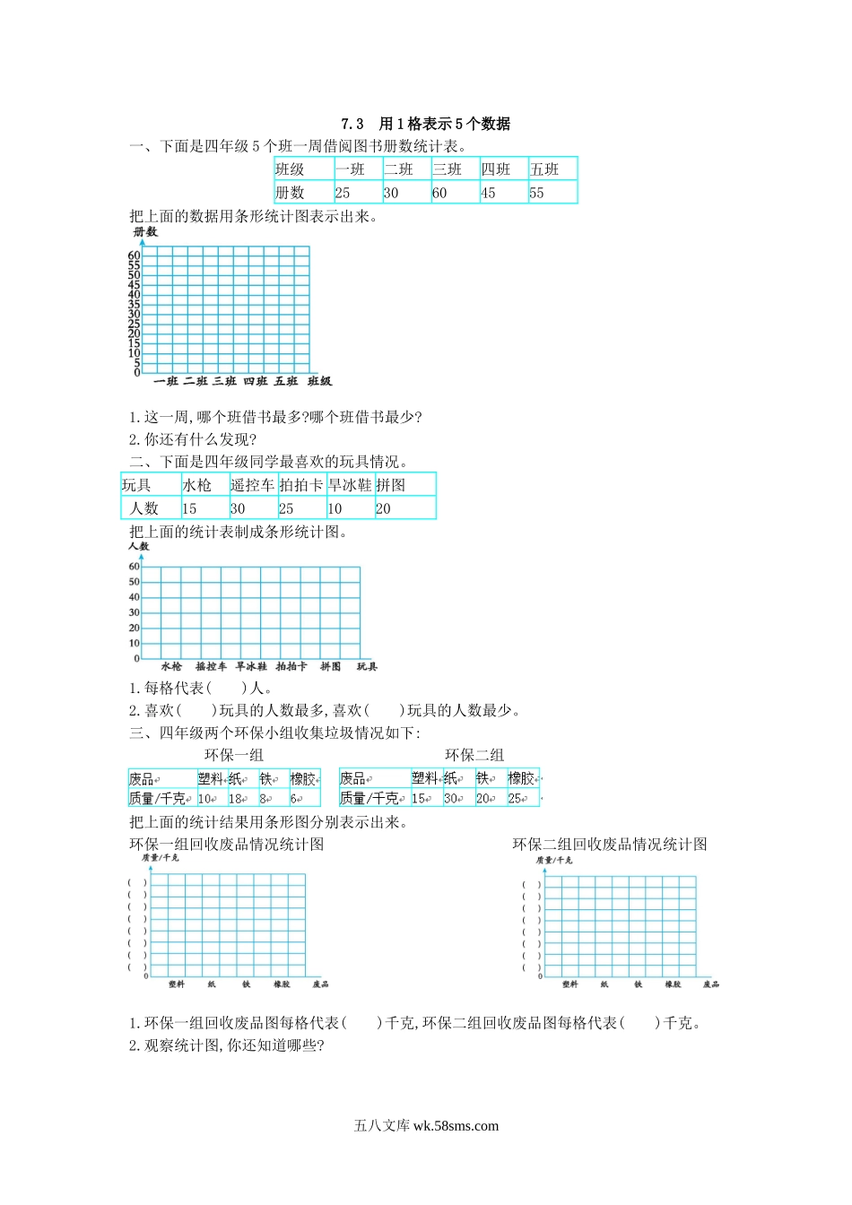 小学四年级数学上册_3-9-3-2、练习题、作业、试题、试卷_人教版_课时练_人教版四年级数学上册一课一练课时练（含答案）7.3 用1格表示5个数据.docx_第1页