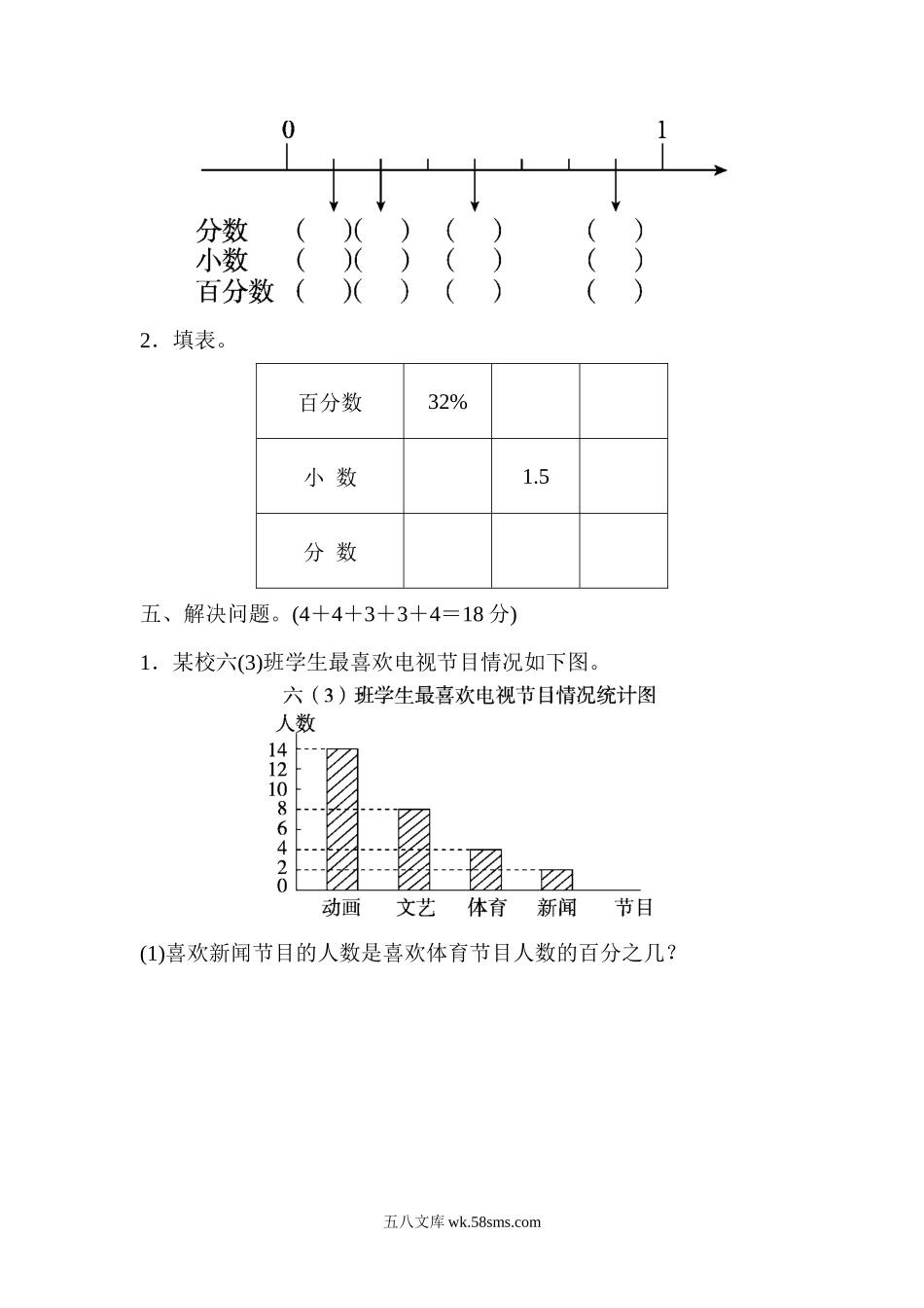 小学六年级数学上册_3-11-3-2、练习题、作业、试题、试卷_青岛版_周测培优卷_周测培优卷11 百分数的意义及应用.docx_第3页