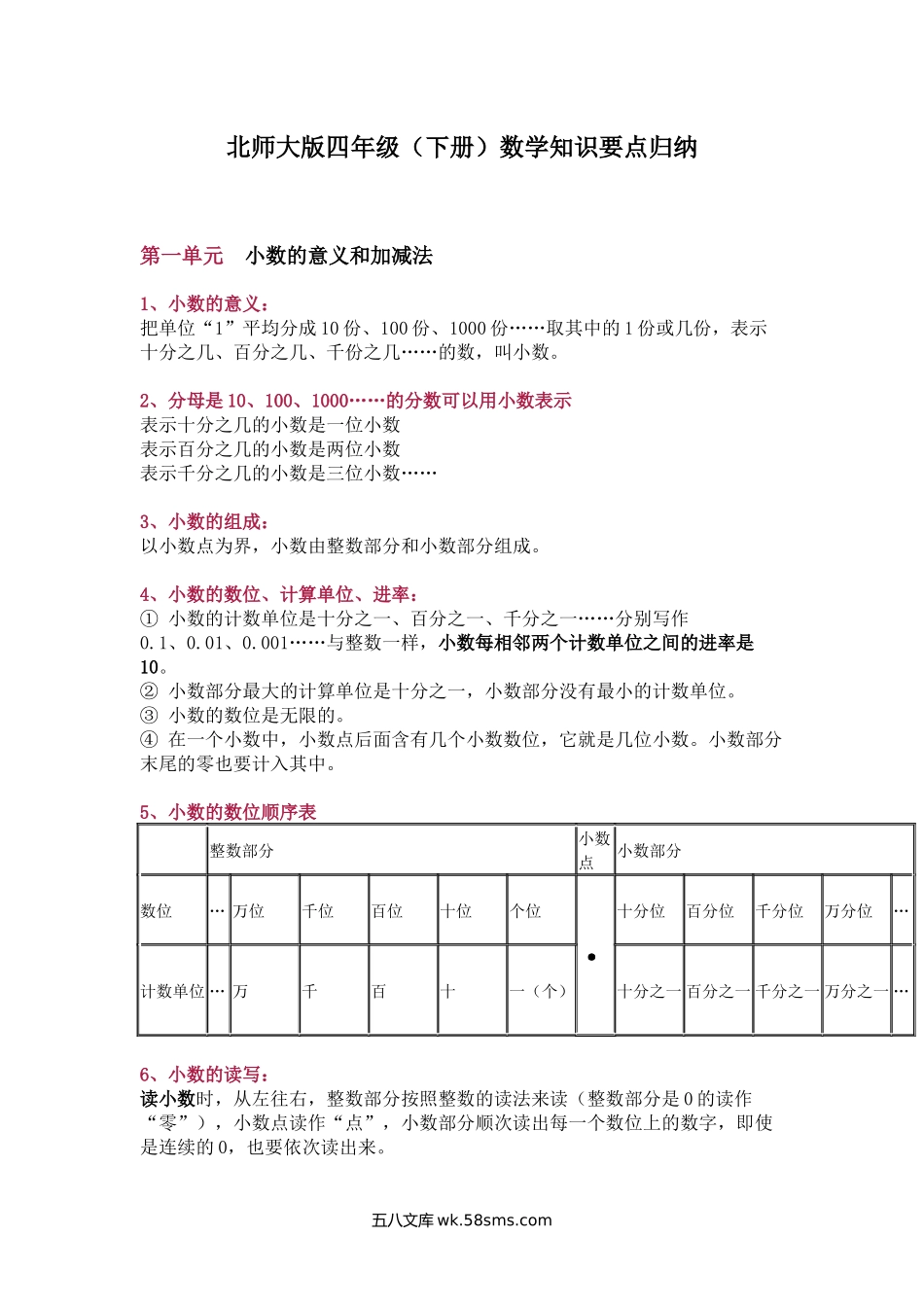 小学四年级数学下册_3-9-4-1、复习、知识点、归纳汇总_北师大版_北师大版四年级（下册）数学知识要点归纳.docx_第1页