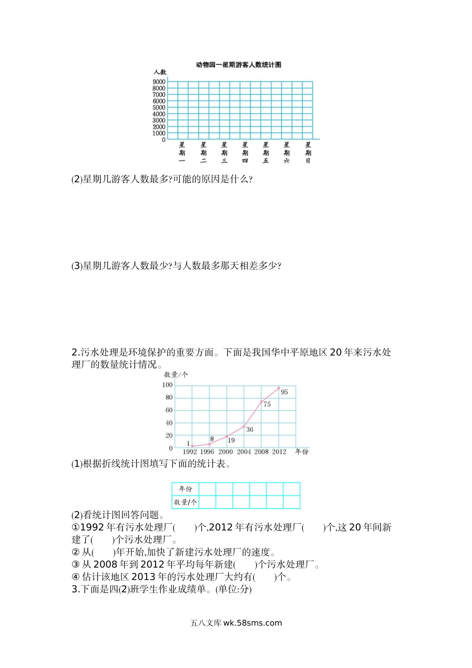 小学四年级数学下册_3-9-4-2、练习题、作业、试题、试卷_北师大版_单元测试卷_新北师大版小学四年级下册数学第六单元测试卷及答案.docx_第2页