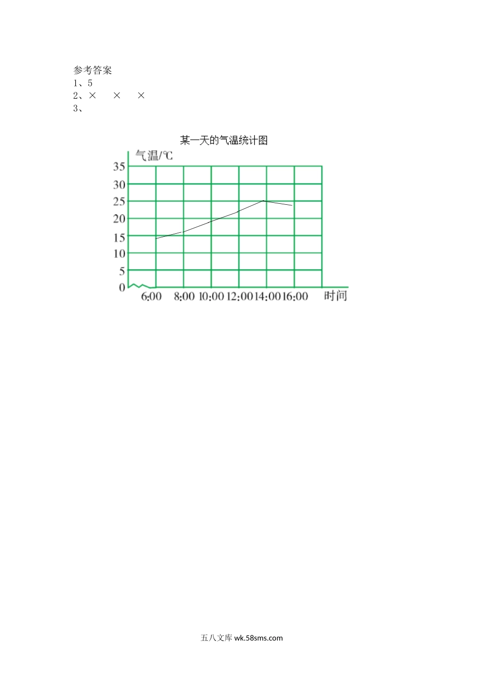 小学四年级数学下册_3-9-4-2、练习题、作业、试题、试卷_北师大版_课时练_第六单元 数据的表示和分析_6.8 练习六（2）.docx_第2页