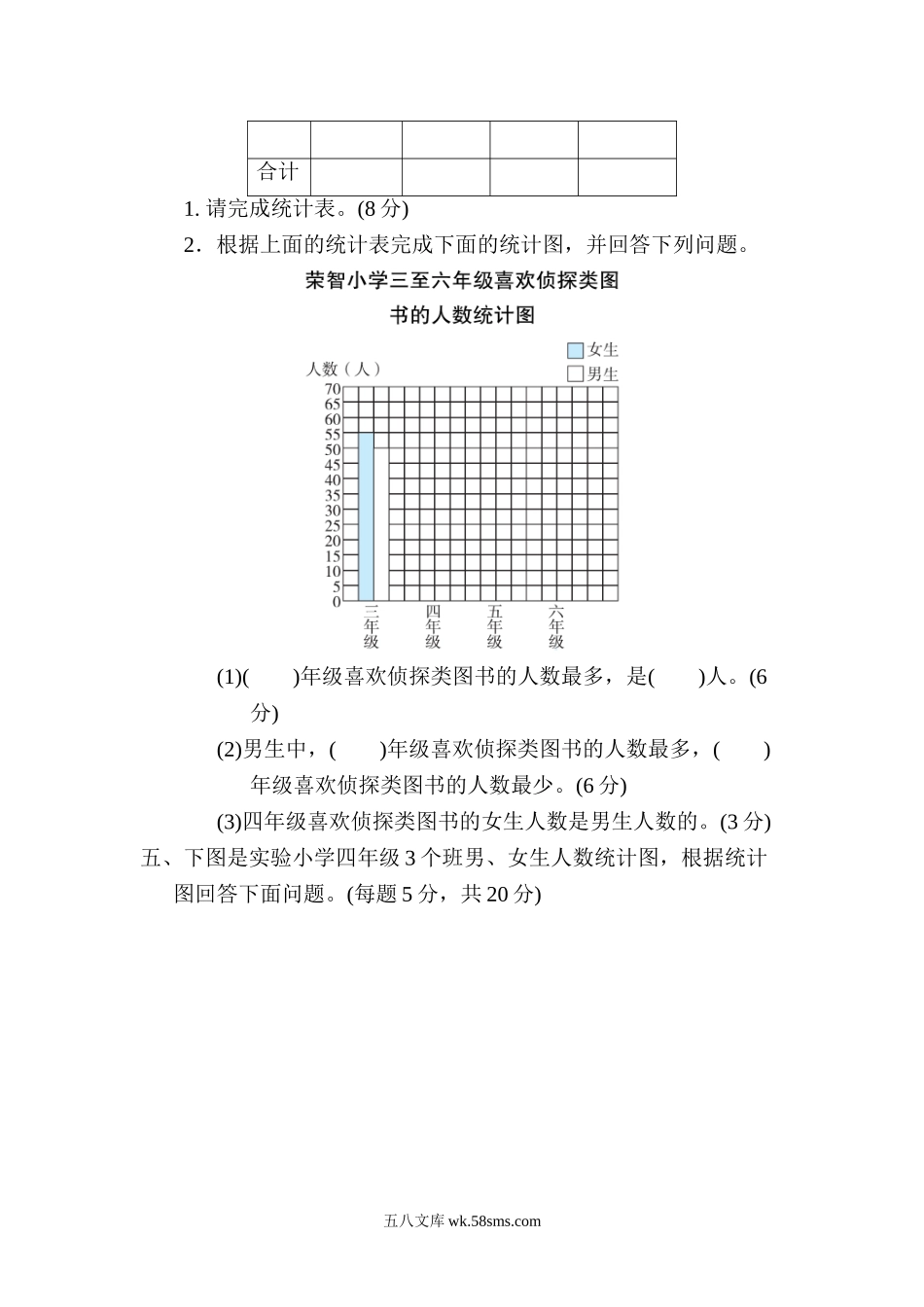 小学四年级数学下册_3-9-4-2、练习题、作业、试题、试卷_冀教版_周测培优卷_周测培优卷12.doc_第2页