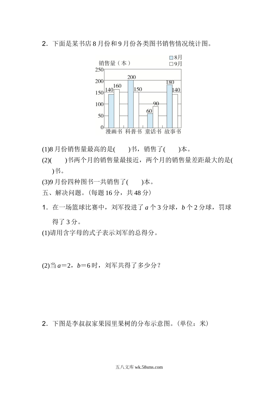 小学四年级数学下册_3-9-4-2、练习题、作业、试题、试卷_冀教版_专项练习_期末复习冲刺卷 专项能力提升卷5用字母表示数和复式条形统计图.doc_第3页