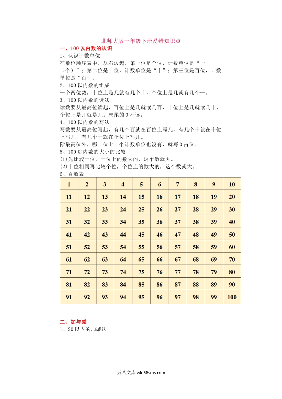 小学一年级数学下册_3-6-4-1、复习、知识点、归纳汇总_北师大版_北师大版一年级下册易错知识点及习题讲解.docx_第1页