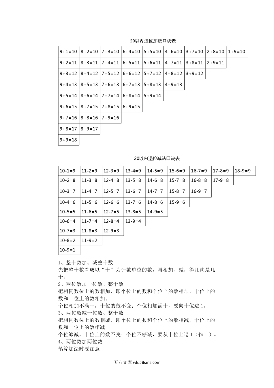 小学一年级数学下册_3-6-4-1、复习、知识点、归纳汇总_北师大版_北师大版一年级下册易错知识点及习题讲解.docx_第2页