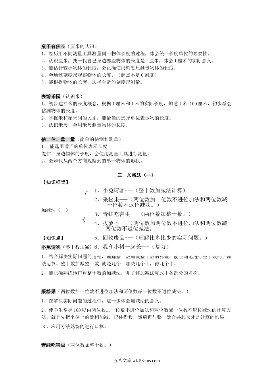 小学一年级数学下册_3-6-4-1、复习、知识点、归纳汇总_北师大版_一年级数学下册知识点归纳(北师大版).doc_第3页