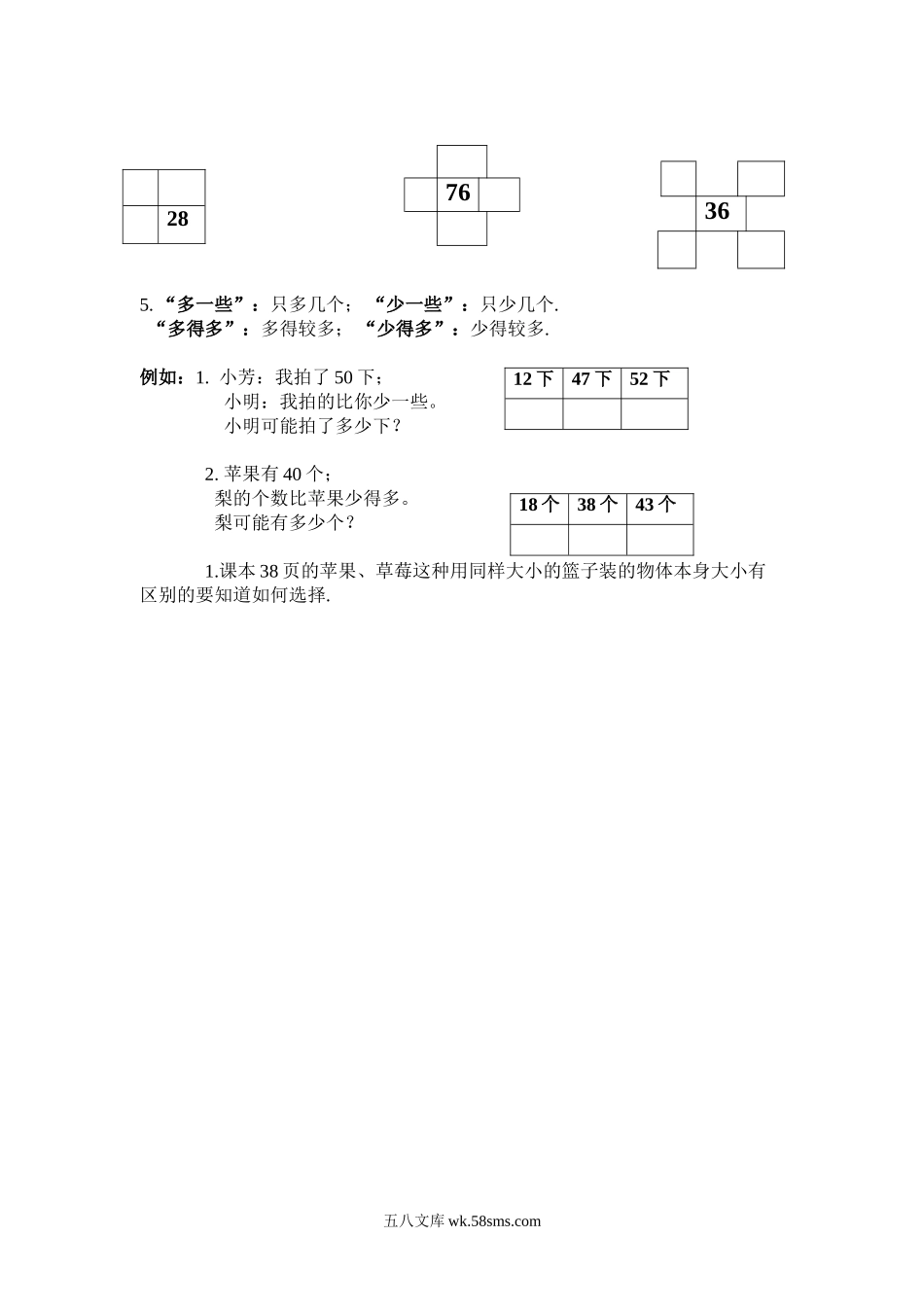 小学一年级数学下册_3-6-4-1、复习、知识点、归纳汇总_人教版_【小学一年级下册人教版-知识点总结】第三单元  认识100以内的数.doc_第2页