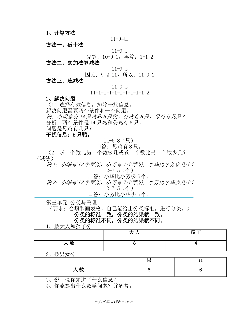 小学一年级数学下册_3-6-4-1、复习、知识点、归纳汇总_人教版_【最新】2020新人教版一年级数学(下册)各单元知识要点.doc_第2页