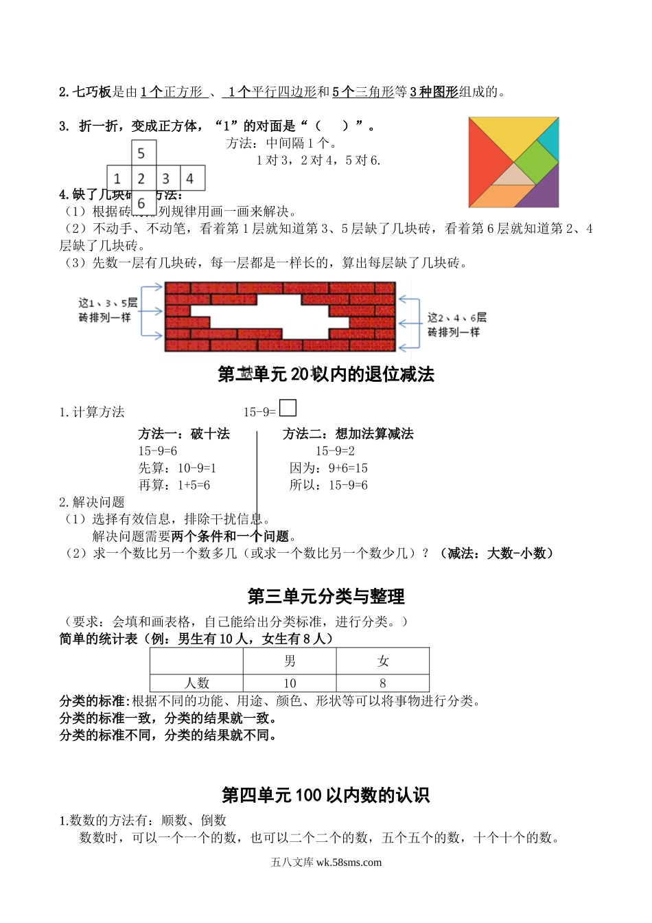 小学一年级数学下册_3-6-4-1、复习、知识点、归纳汇总_人教版_部编版(最新)一年级下册数学知识点.doc_第2页