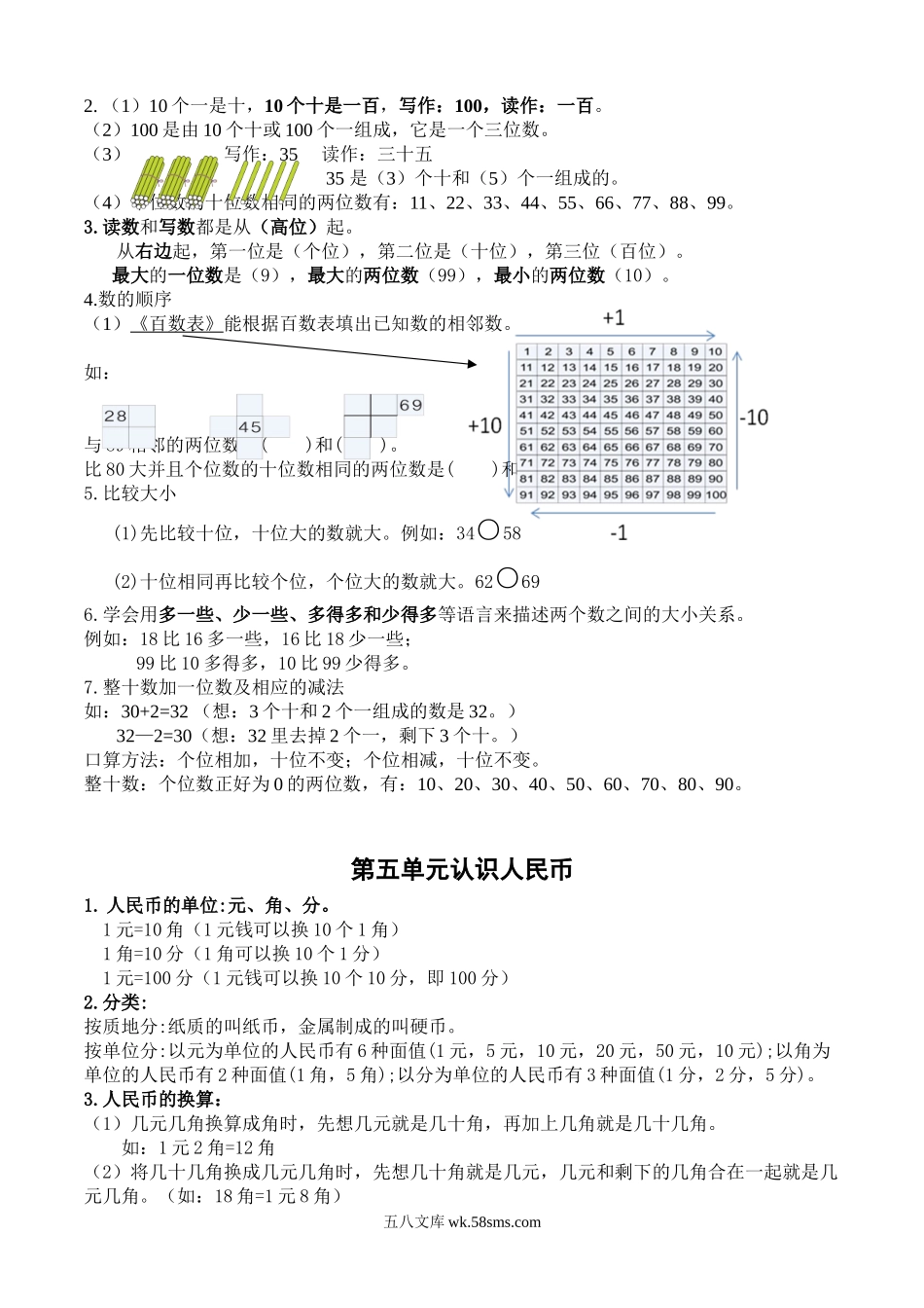 小学一年级数学下册_3-6-4-1、复习、知识点、归纳汇总_人教版_部编版(最新)一年级下册数学知识点.doc_第3页