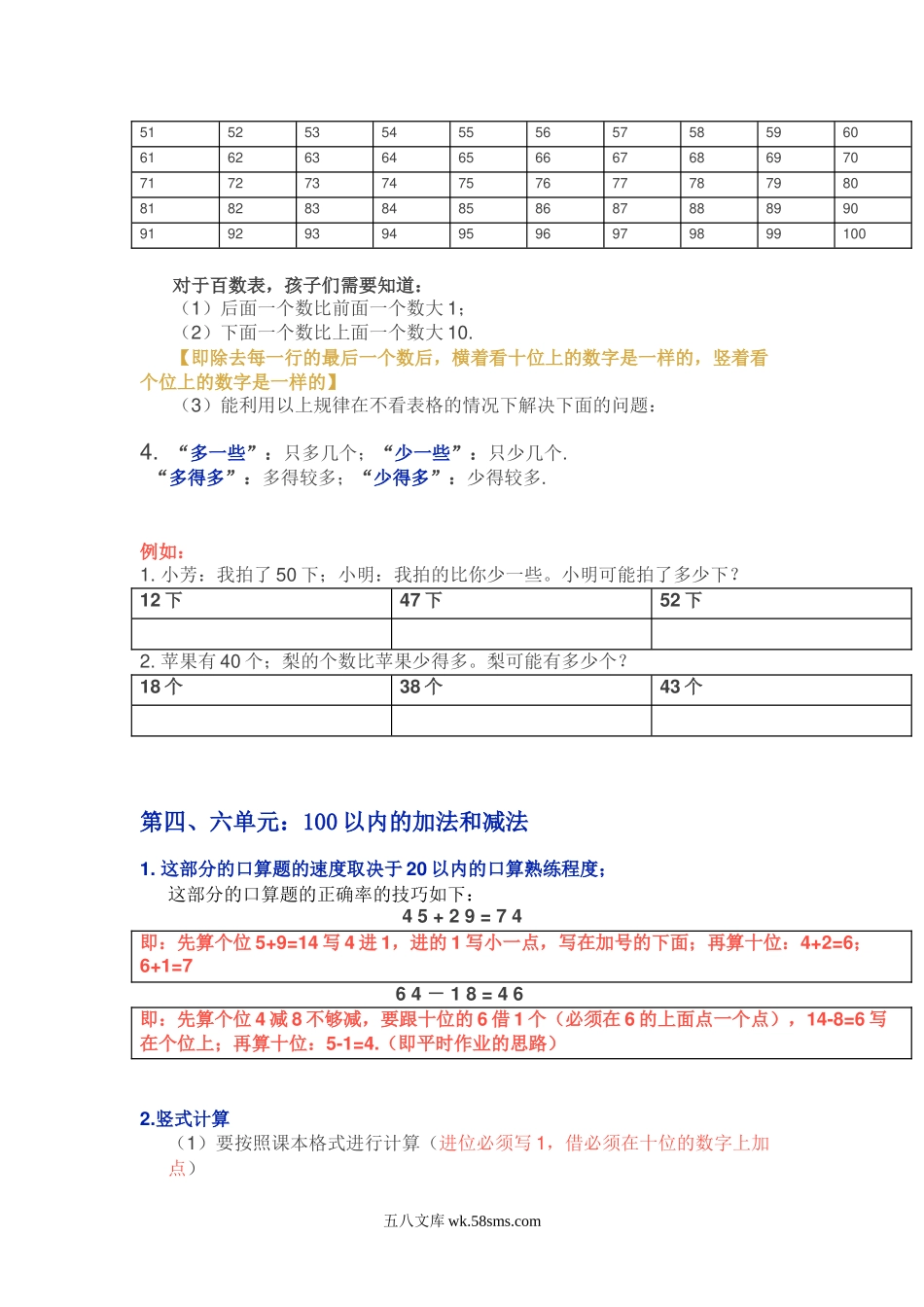 小学一年级数学下册_3-6-4-1、复习、知识点、归纳汇总_苏教版_苏教版一年级下学期数学知识点.doc_第2页