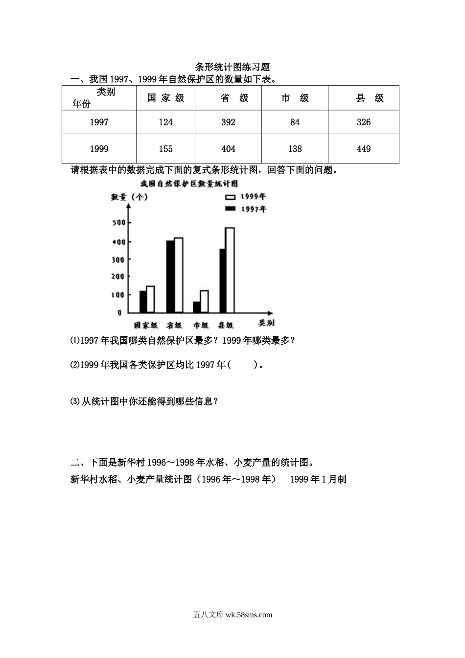 小学四年级数学下册_3-9-4-2、练习题、作业、试题、试卷_人教版_2023-6-17更新_单元、期中、期末试卷_部编人教版小学数学四年级单元试题（36份）_新人教版四年级数学下册第8单元《平均数与条形统计图》试题 .doc_第1页