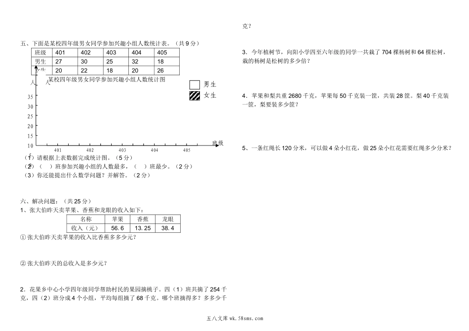 小学四年级数学下册_3-9-4-2、练习题、作业、试题、试卷_人教版_2023-6-17更新_单元、期中、期末试卷_期末试题（28份）_人教版数学四下期末试题（22份）_人教版四年级数学下册期末测试卷 (7).doc_第2页