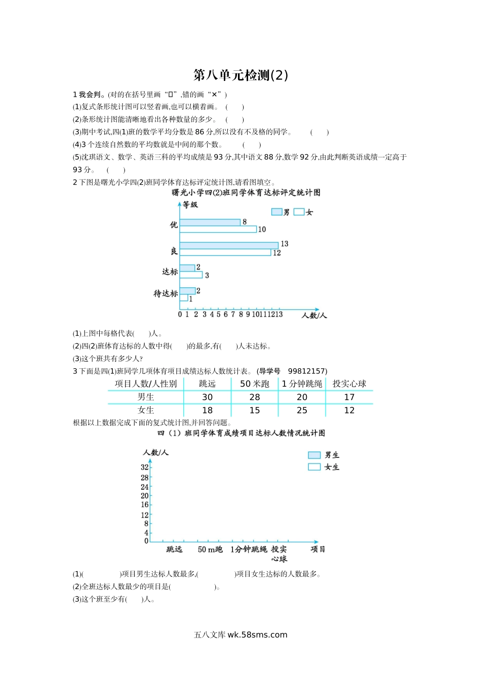 小学四年级数学下册_3-9-4-2、练习题、作业、试题、试卷_人教版_单元测试卷_人教版四年级数学下册单元测试卷（含答案）-第8单元平均数与条形统计图：第八单元检测2.docx_第1页