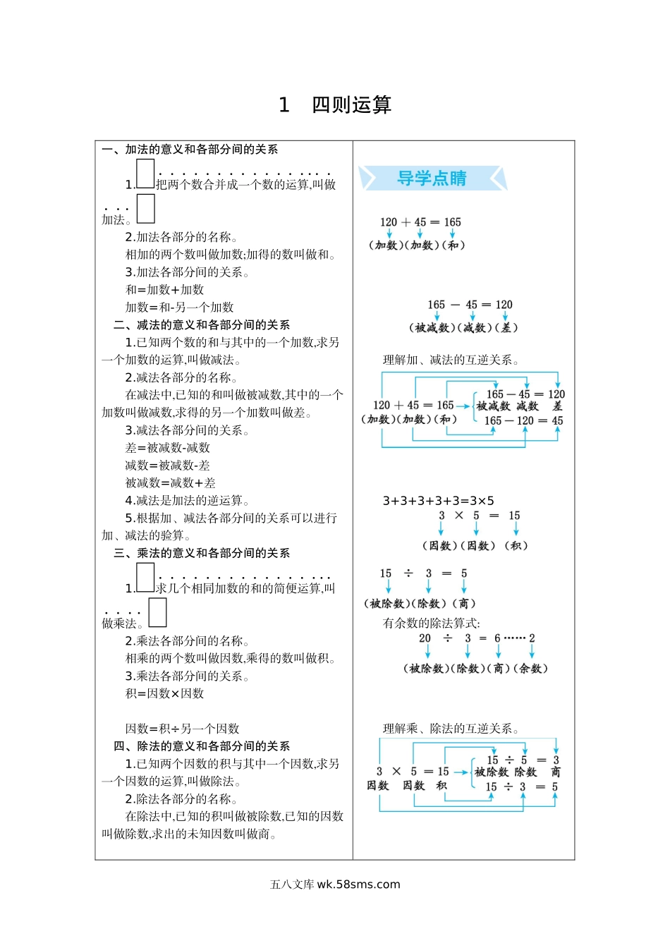 小学四年级数学下册_3-9-4-2、练习题、作业、试题、试卷_人教版_单元测试卷_人教版四年级数学下册期末单元复习试题（含答案）：1.四则运算.docx_第1页