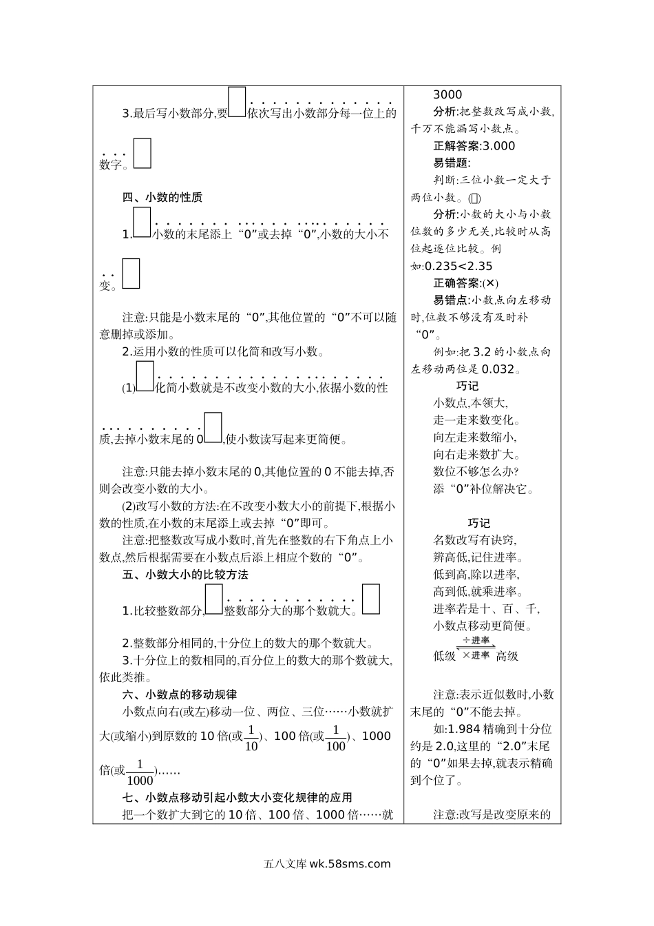 小学四年级数学下册_3-9-4-2、练习题、作业、试题、试卷_人教版_单元测试卷_人教版四年级数学下册期末单元复习试题（含答案）：4.小数的意义和性质.docx_第2页