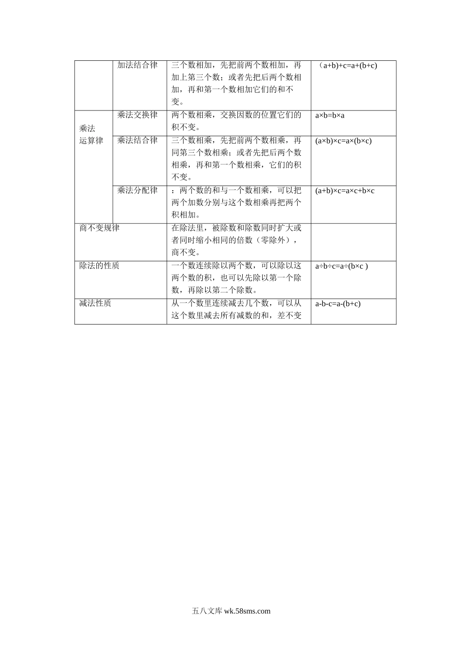 小学四年级数学下册_3-9-4-3、课件、讲义、教案_苏教版_六 运算律_教案_《运算律》教案2.doc_第3页