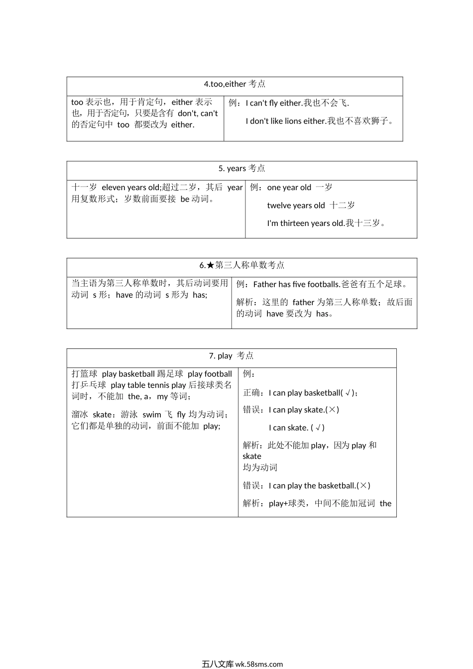 小学四年级英语上册_3-9-5-1、复习、知识点、归纳汇总_译林版_译林版四年级上 Unit4 知识点梳理.docx_第2页