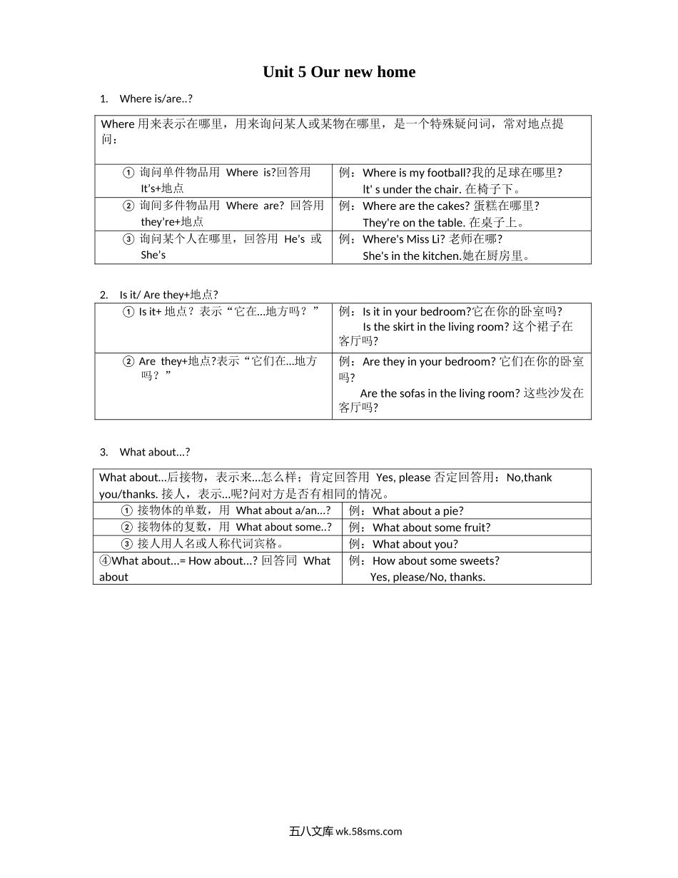 小学四年级英语上册_3-9-5-1、复习、知识点、归纳汇总_译林版_译林版四年级上 Unit5 知识点梳理.docx_第1页