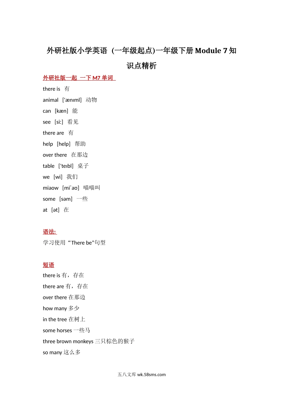 小学一年级英语下册_3-6-6-1、复习、知识点、归纳汇总_外研版一起点_外研社版小学英语 (一年级起点)一年级下册Module 7知识点精析.docx_第1页