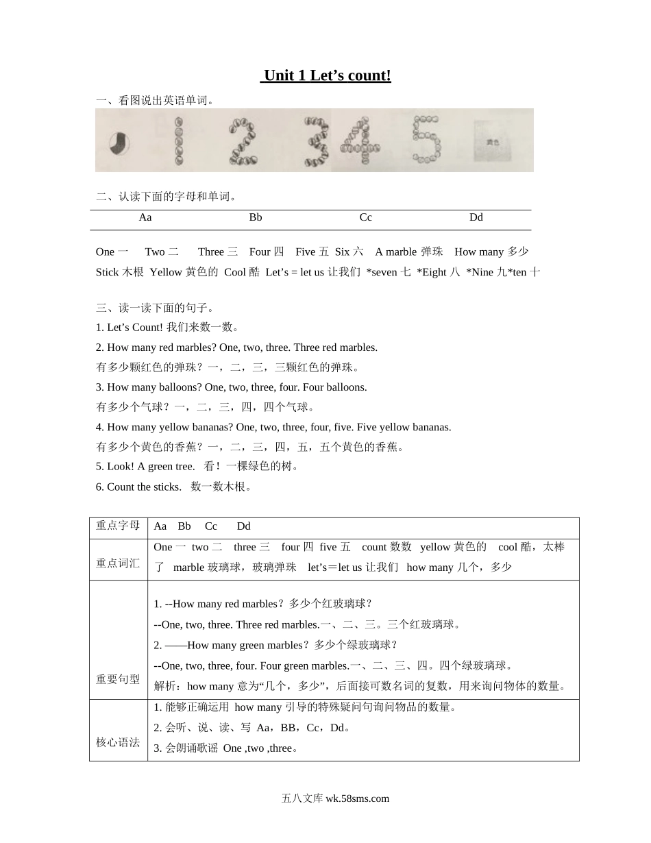 小学一年级英语下册_3-6-6-1、复习、知识点、归纳汇总_译林版_译林版一年级下 Unit1 知识点梳理.docx_第1页