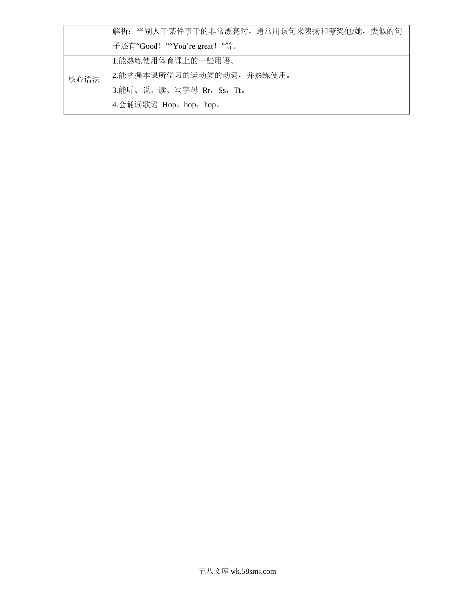 小学一年级英语下册_3-6-6-1、复习、知识点、归纳汇总_译林版_译林版一年级下 Unit6 知识点梳理.docx_第2页