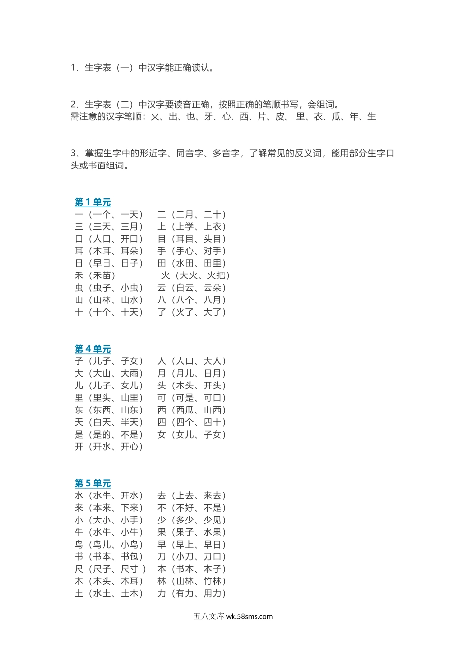 小学一年级语文上册_3-6-1-1、复习、知识点、归纳汇总_部编版_部编版语文一年级上册知识点汇总.docx_第3页