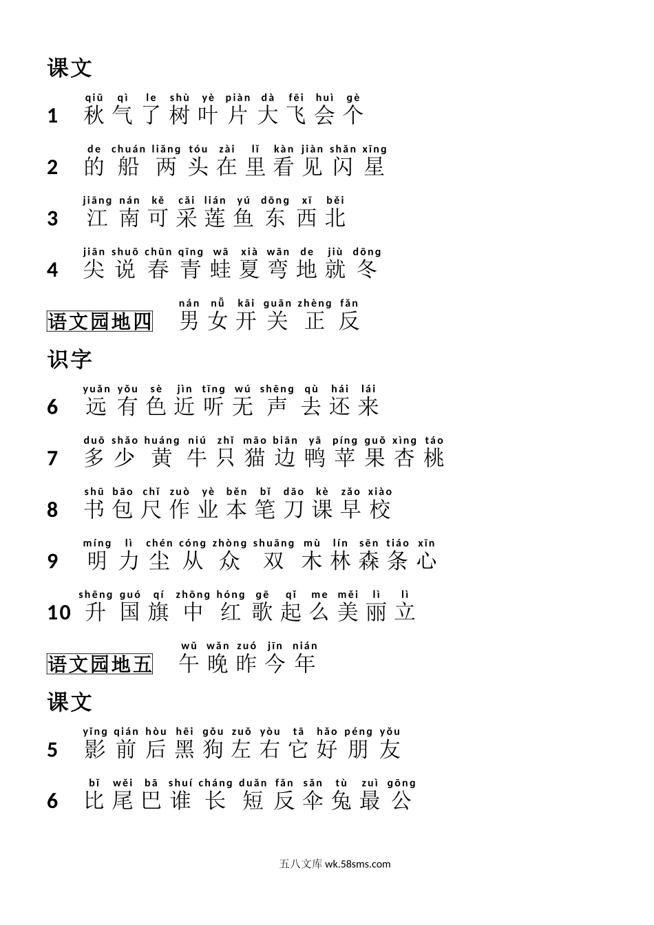 小学一年级语文上册_3-6-1-1、复习、知识点、归纳汇总_人教版_人教版一年级语文上册识字表.doc_第2页