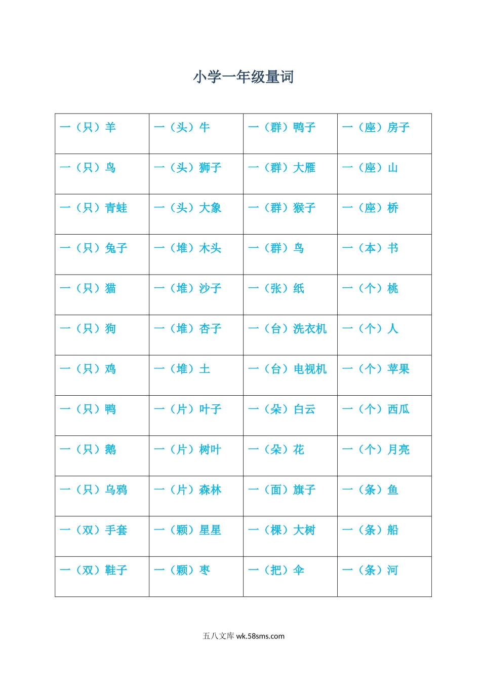 小学一年级语文上册_3-6-1-1、复习、知识点、归纳汇总_通用_小学一年级上册量词和反义词.docx_第1页