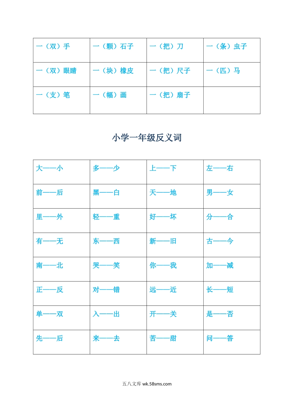 小学一年级语文上册_3-6-1-1、复习、知识点、归纳汇总_通用_小学一年级上册量词和反义词.docx_第2页