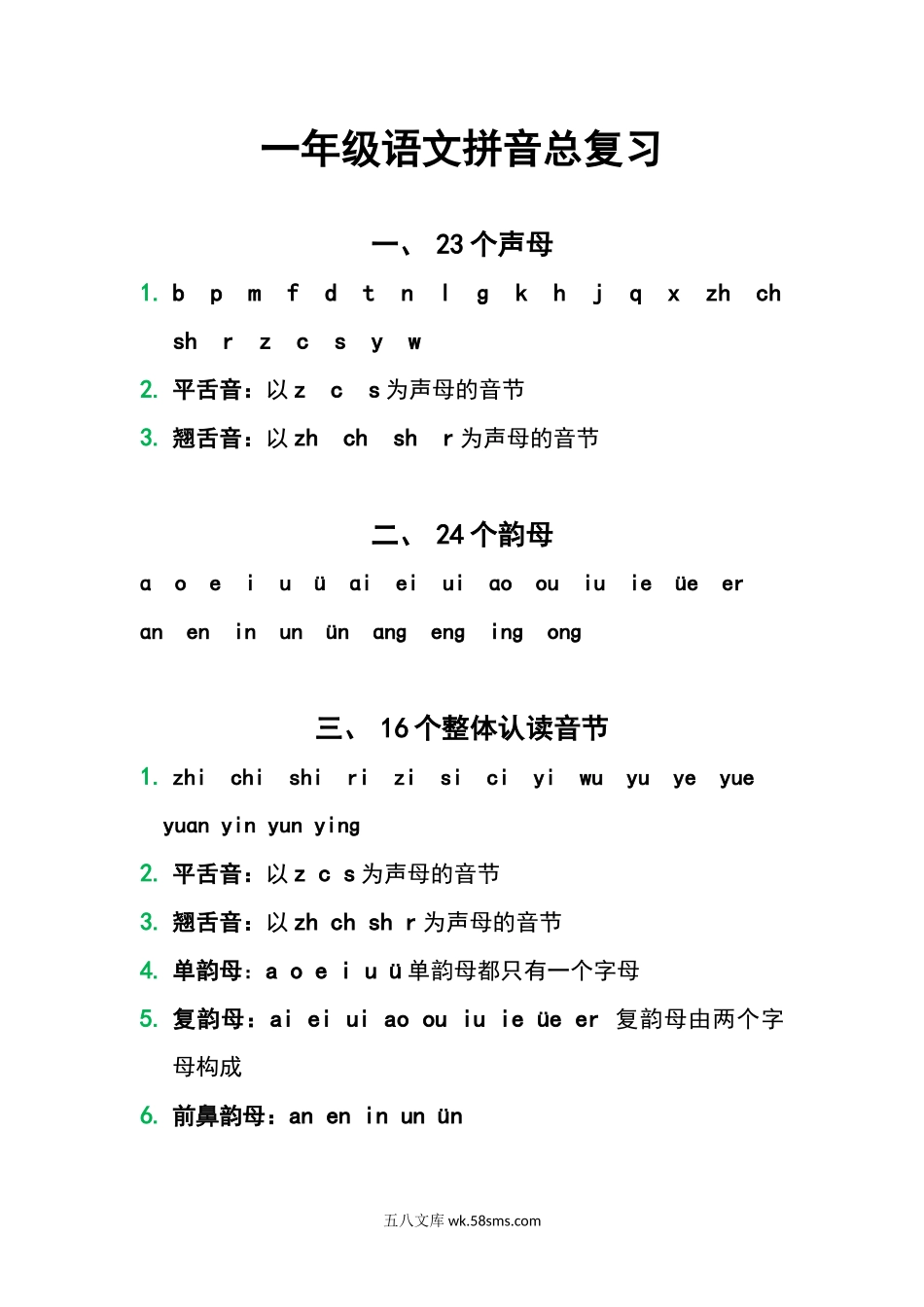 小学一年级语文上册_3-6-1-1、复习、知识点、归纳汇总_通用_小学一年级上册语文资料-语文拼音复习资料.docx_第1页