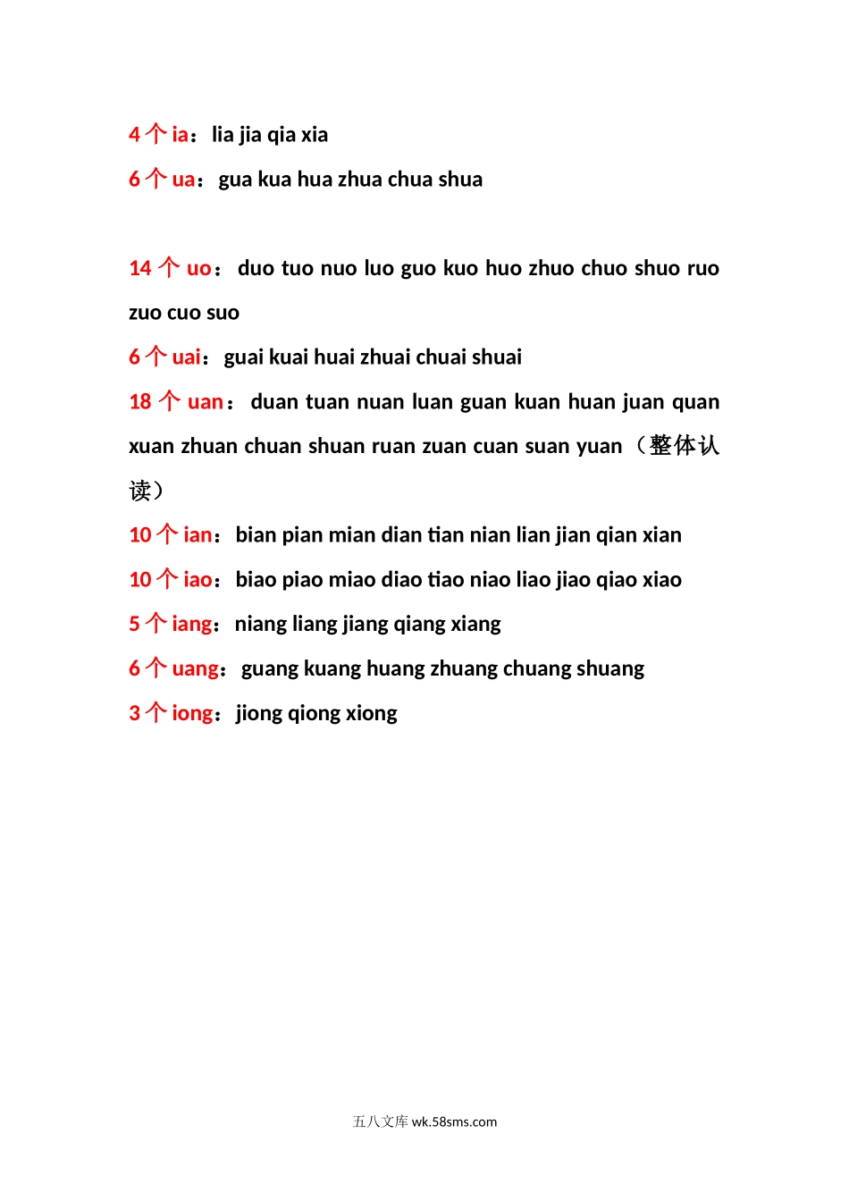 小学一年级语文上册_3-6-1-1、复习、知识点、归纳汇总_通用_小学一年级上册语文资料-语文拼音期中基础知识考点.docx_第3页