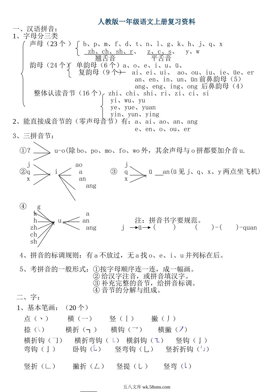 小学一年级语文上册_3-6-1-1、复习、知识点、归纳汇总_通用_小学一年级语文全(上、下)册复习提纲.doc_第1页