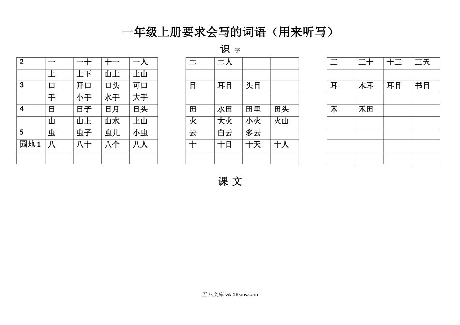 小学一年级语文上册_3-6-1-1、复习、知识点、归纳汇总_通用_一年级上册会写的词语、会认的字.doc_第1页