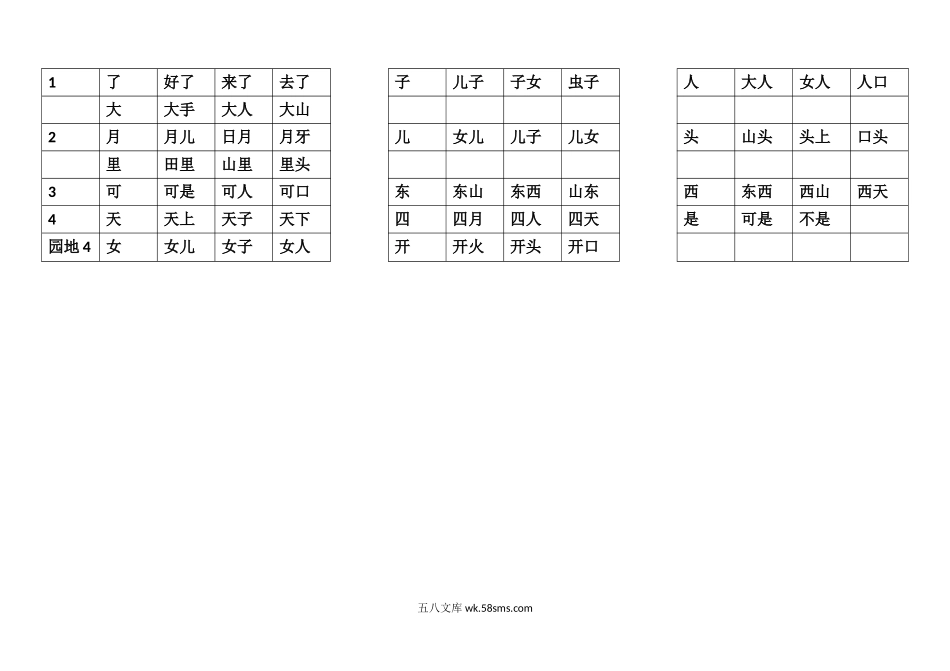 小学一年级语文上册_3-6-1-1、复习、知识点、归纳汇总_通用_一年级上册会写的词语、会认的字.doc_第2页