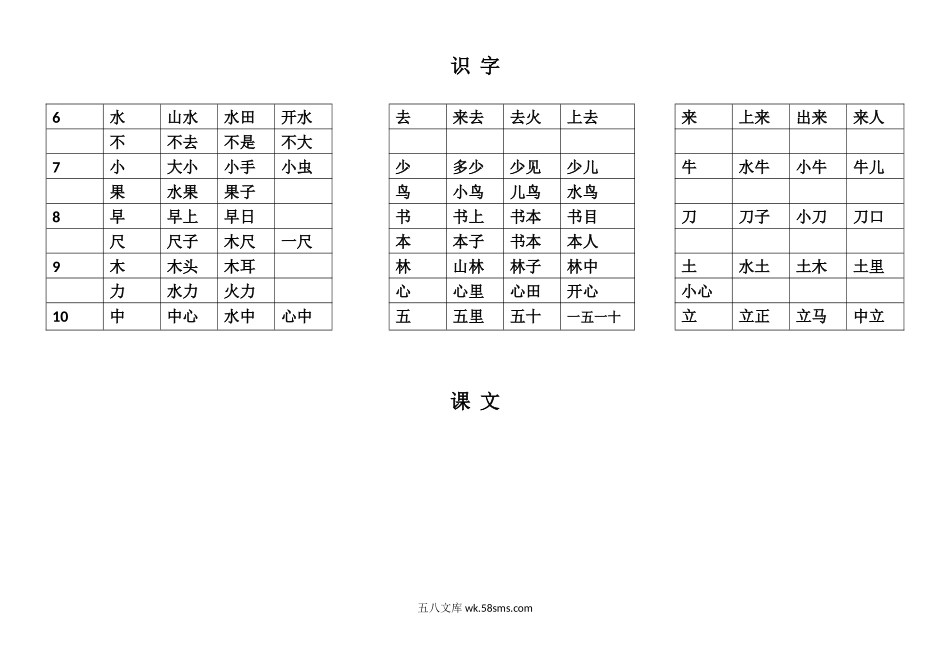 小学一年级语文上册_3-6-1-1、复习、知识点、归纳汇总_通用_一年级上册会写的词语、会认的字.doc_第3页