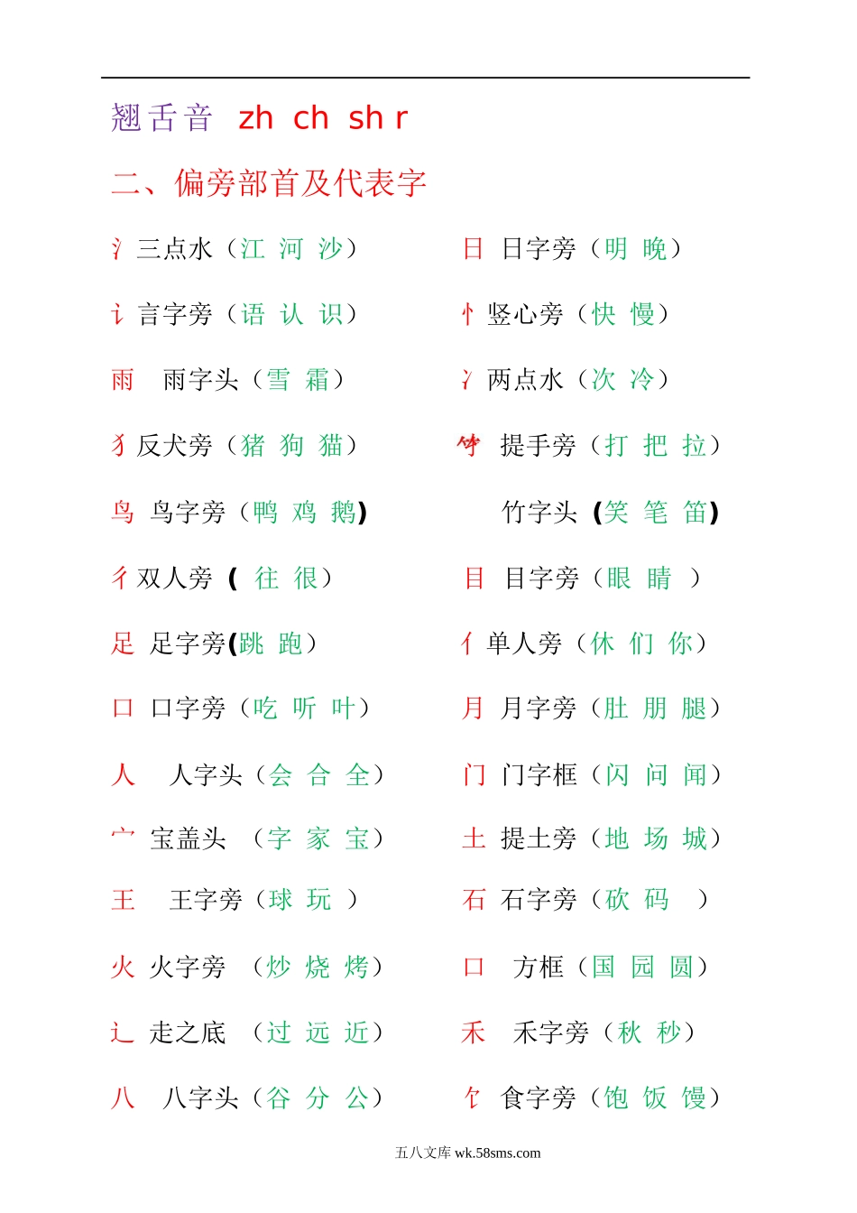 小学一年级语文上册_3-6-1-1、复习、知识点、归纳汇总_通用_一年级上册语文知识点归纳网红版.doc_第2页