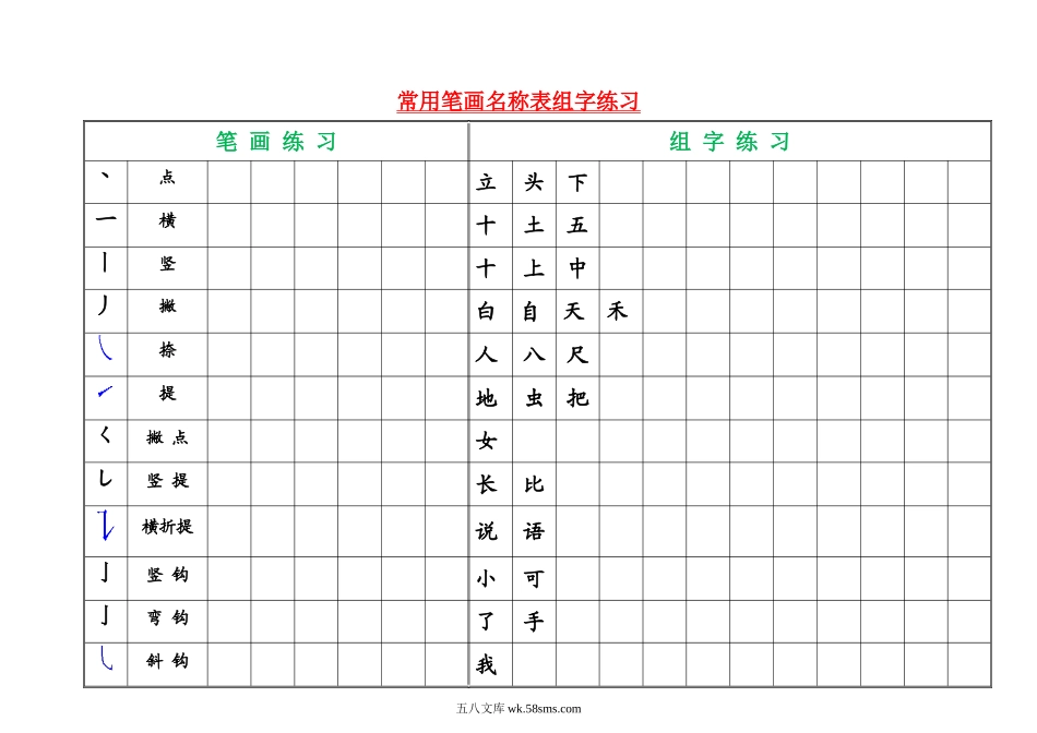 小学一年级语文上册_3-6-1-1、复习、知识点、归纳汇总_通用_一年级上册语文-中国汉字笔画-偏旁部首大全.doc_第2页