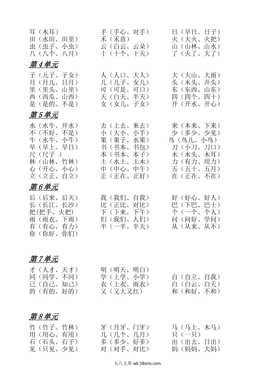 小学一年级语文上册_3-6-1-1、复习、知识点、归纳汇总_通用_一年级语文上册期末复习资料(四)11页.doc_第2页