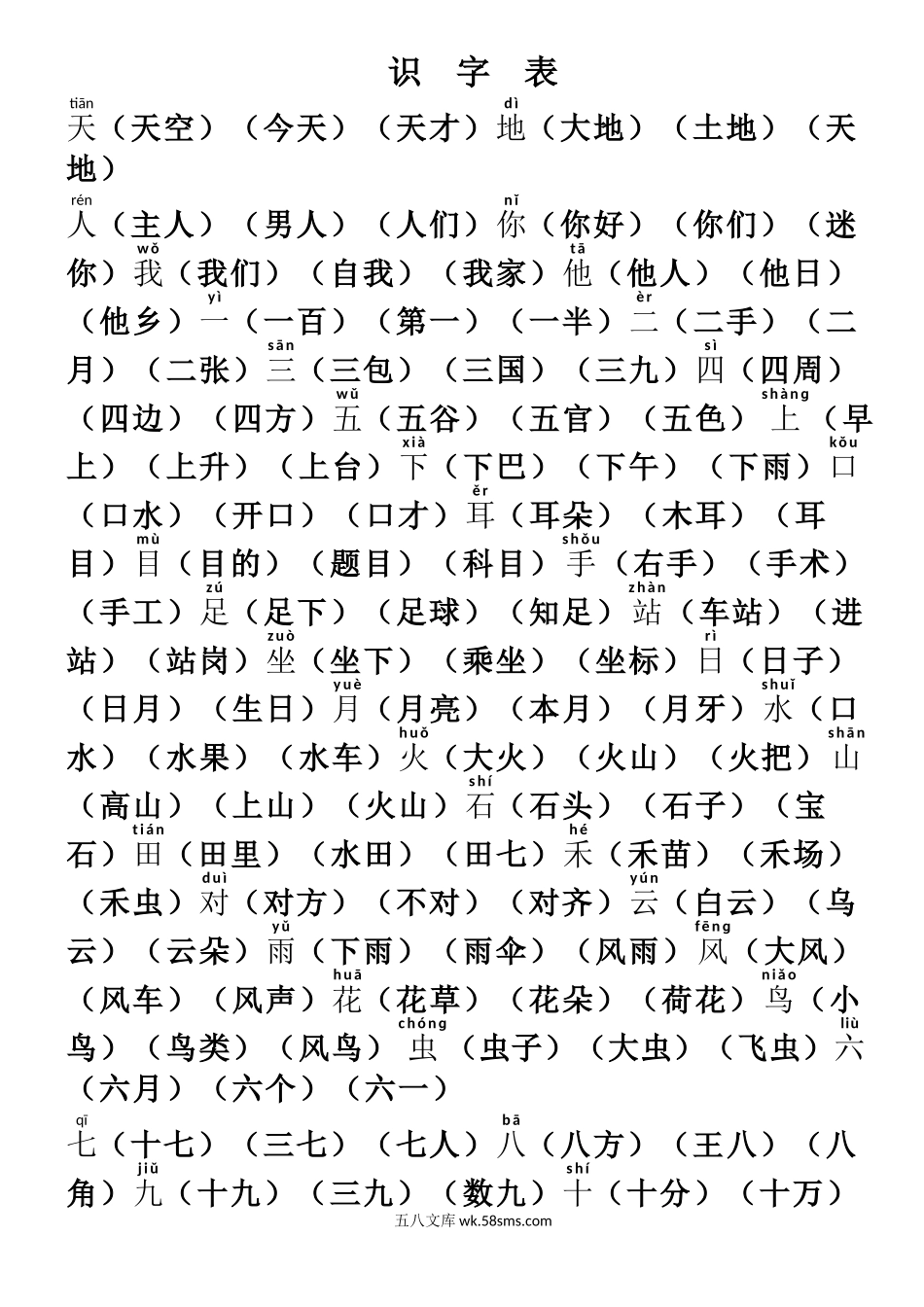 小学一年级语文上册_3-6-1-1、复习、知识点、归纳汇总_通用_一年级语文上册组词版.doc_第1页